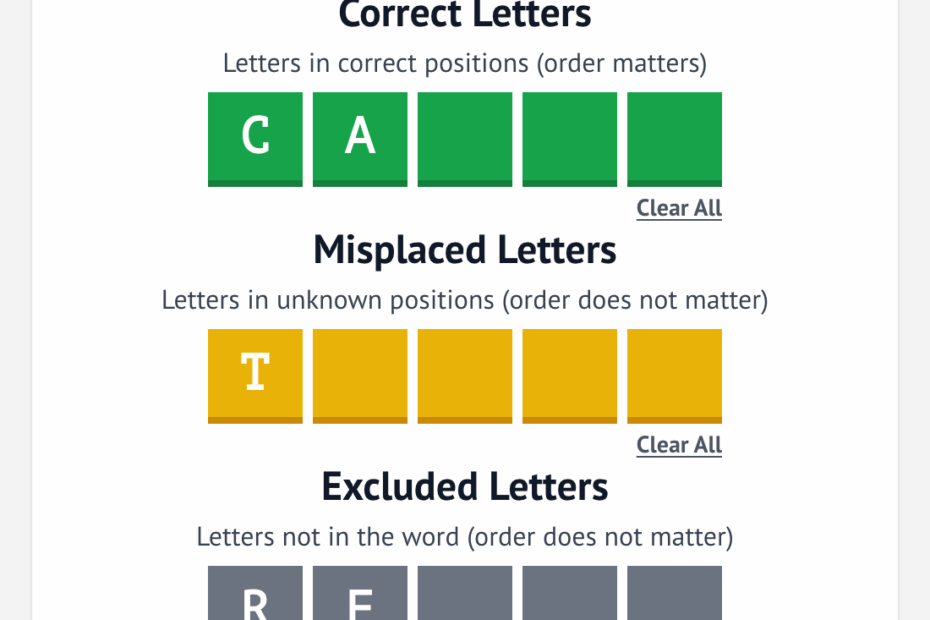 Wordle Solver The Ultimate Wordle Helper