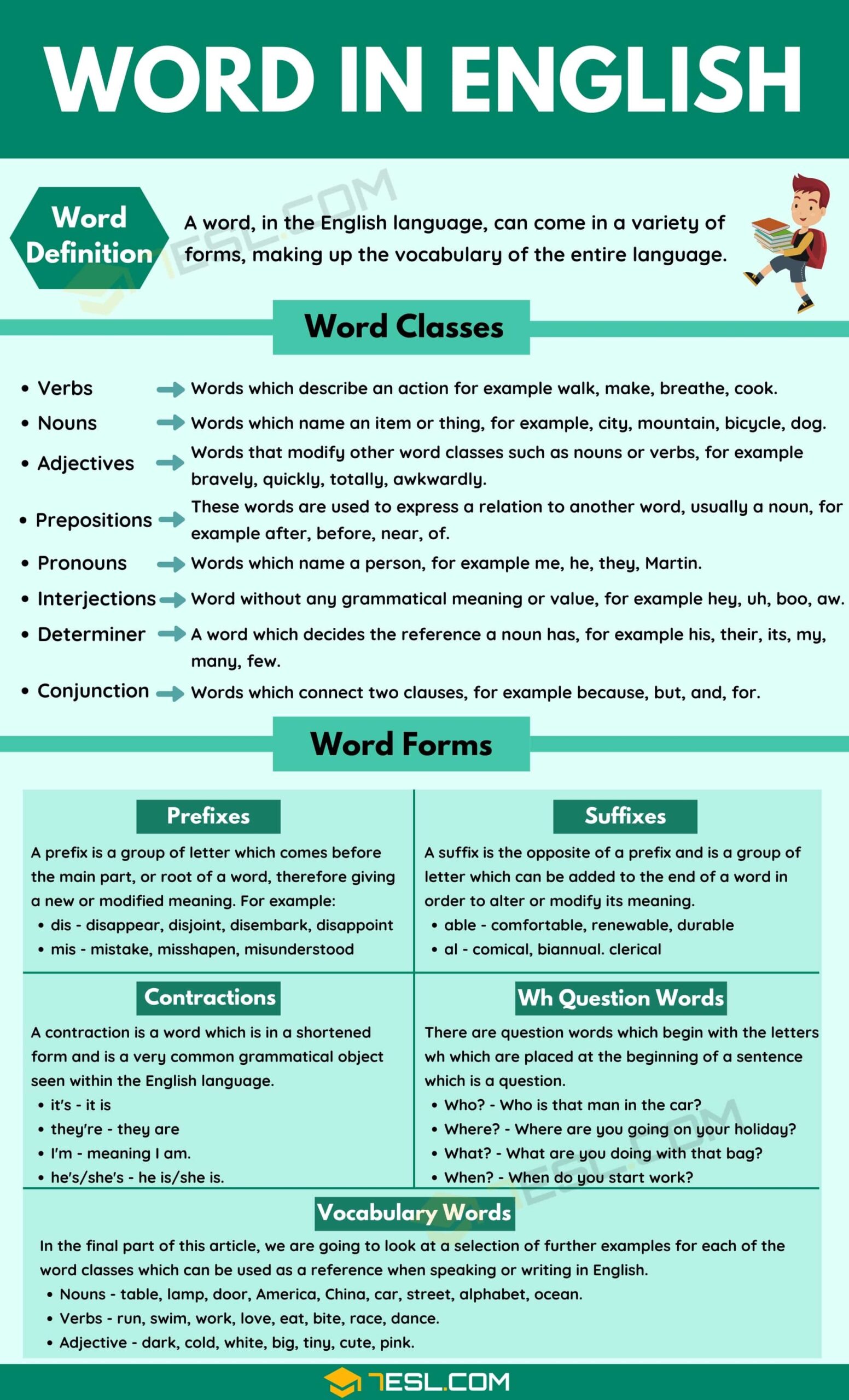 Words List 7ESL