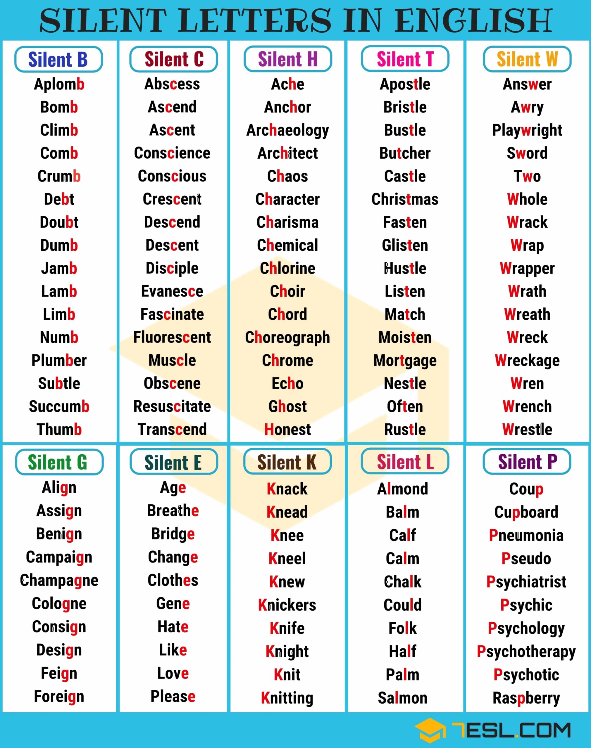 vocabulary a-z spelling