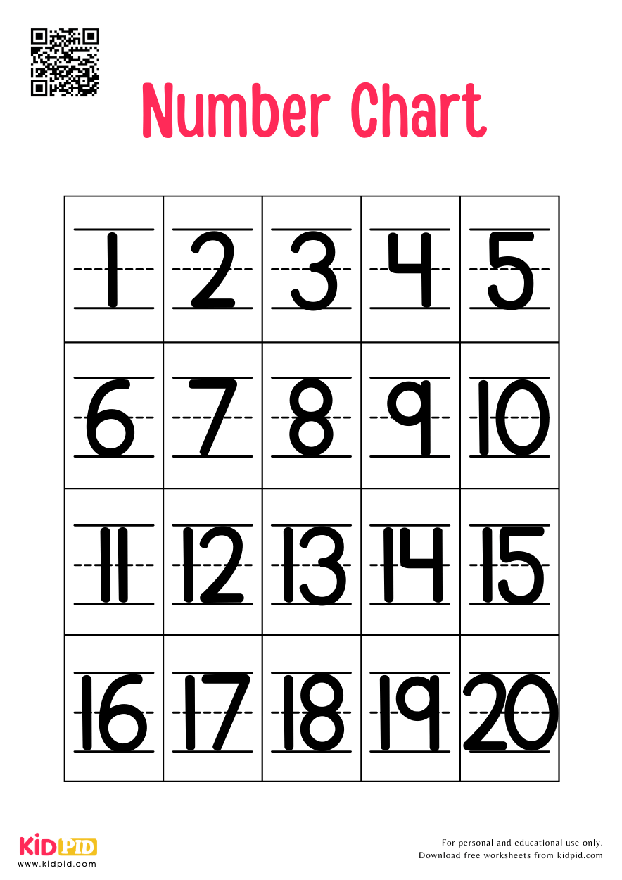 Writing Missing Numbers 1 20 Math Worksheets For Kindergartners Kidpid