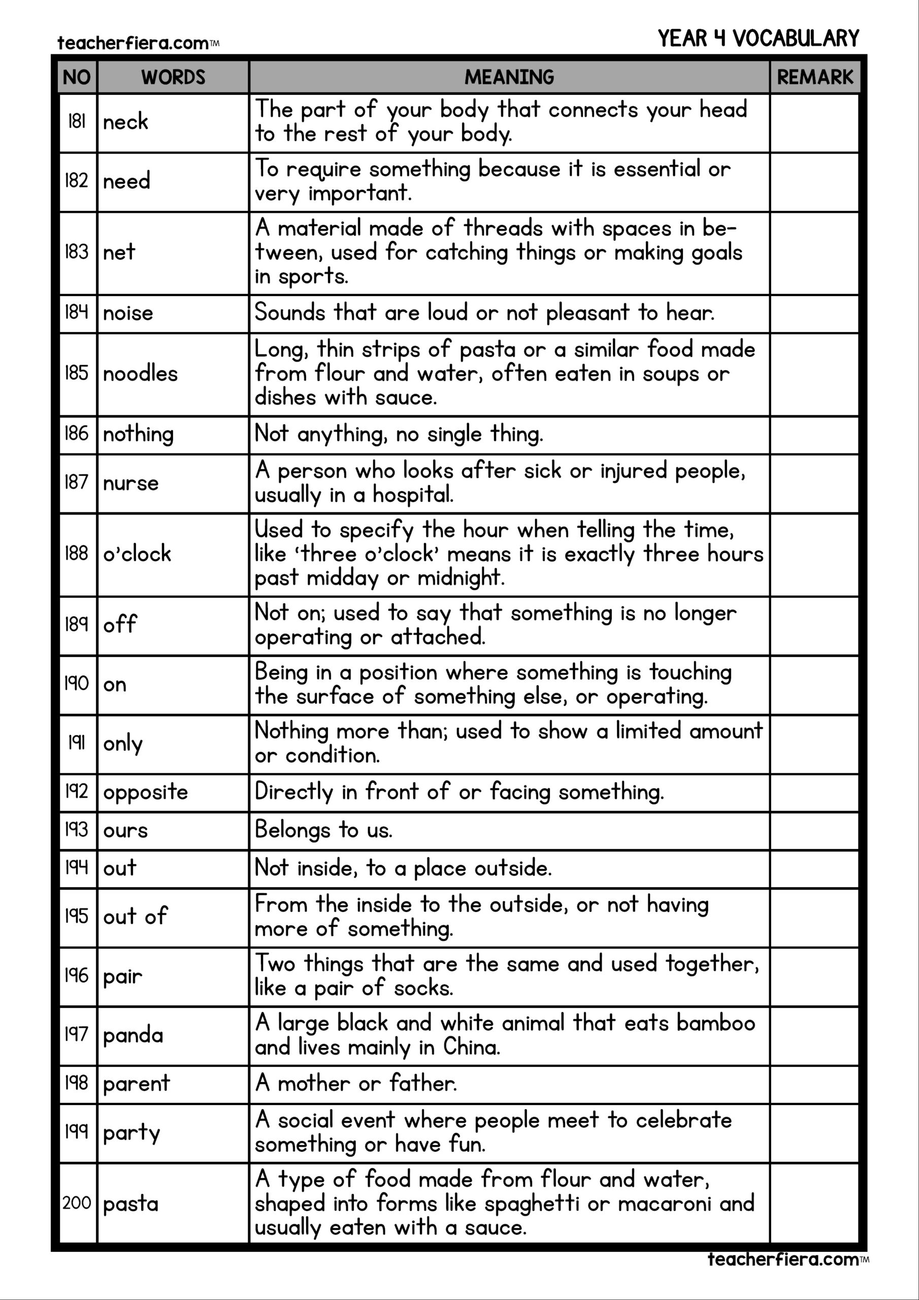 YEAR 4 VOCABULARY WORDS AND MEANING Teacherfiera