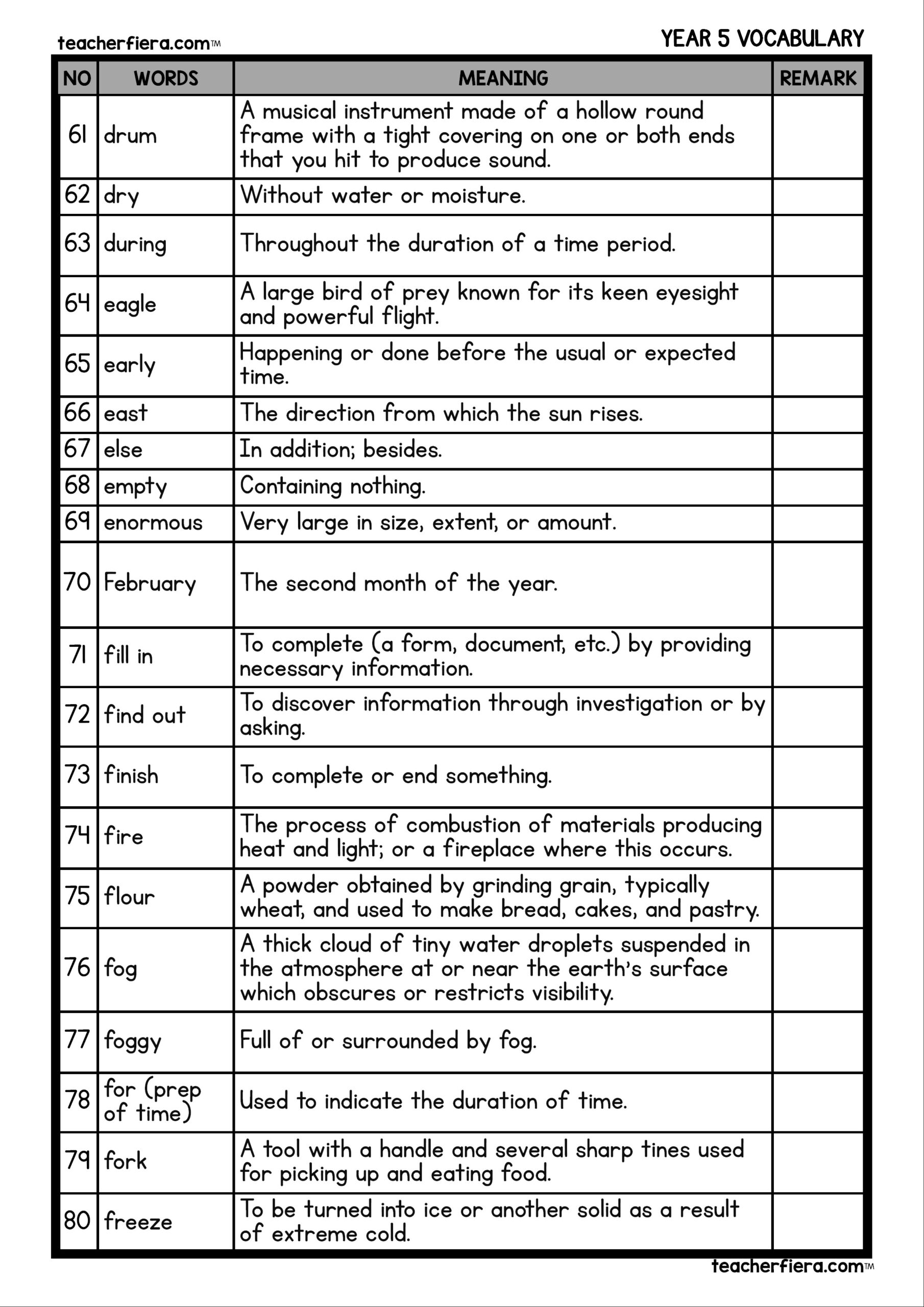 YEAR 5 VOCABULARY WORDS AND MEANING Teacherfiera