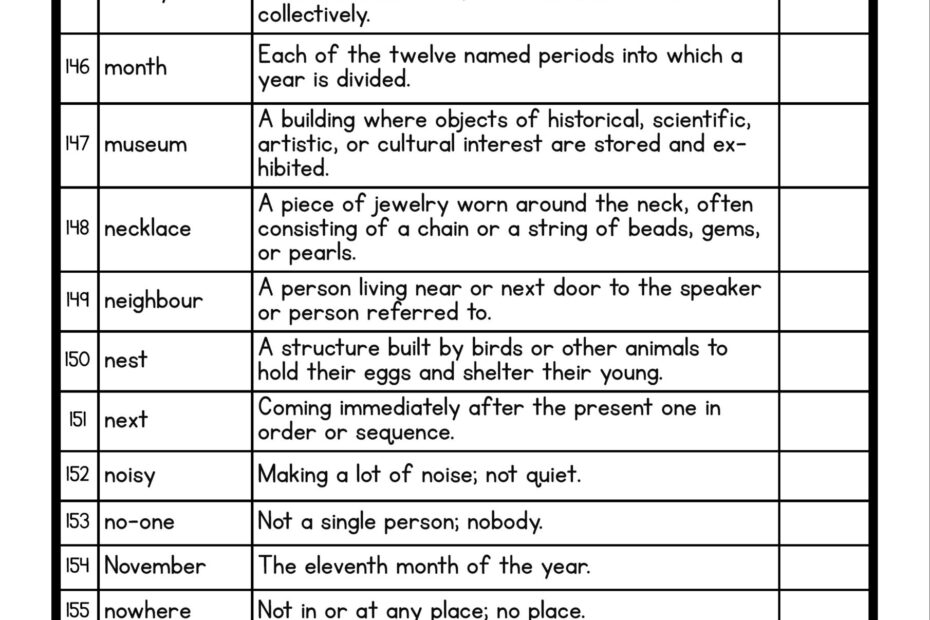 YEAR 5 VOCABULARY WORDS AND MEANING Teacherfiera