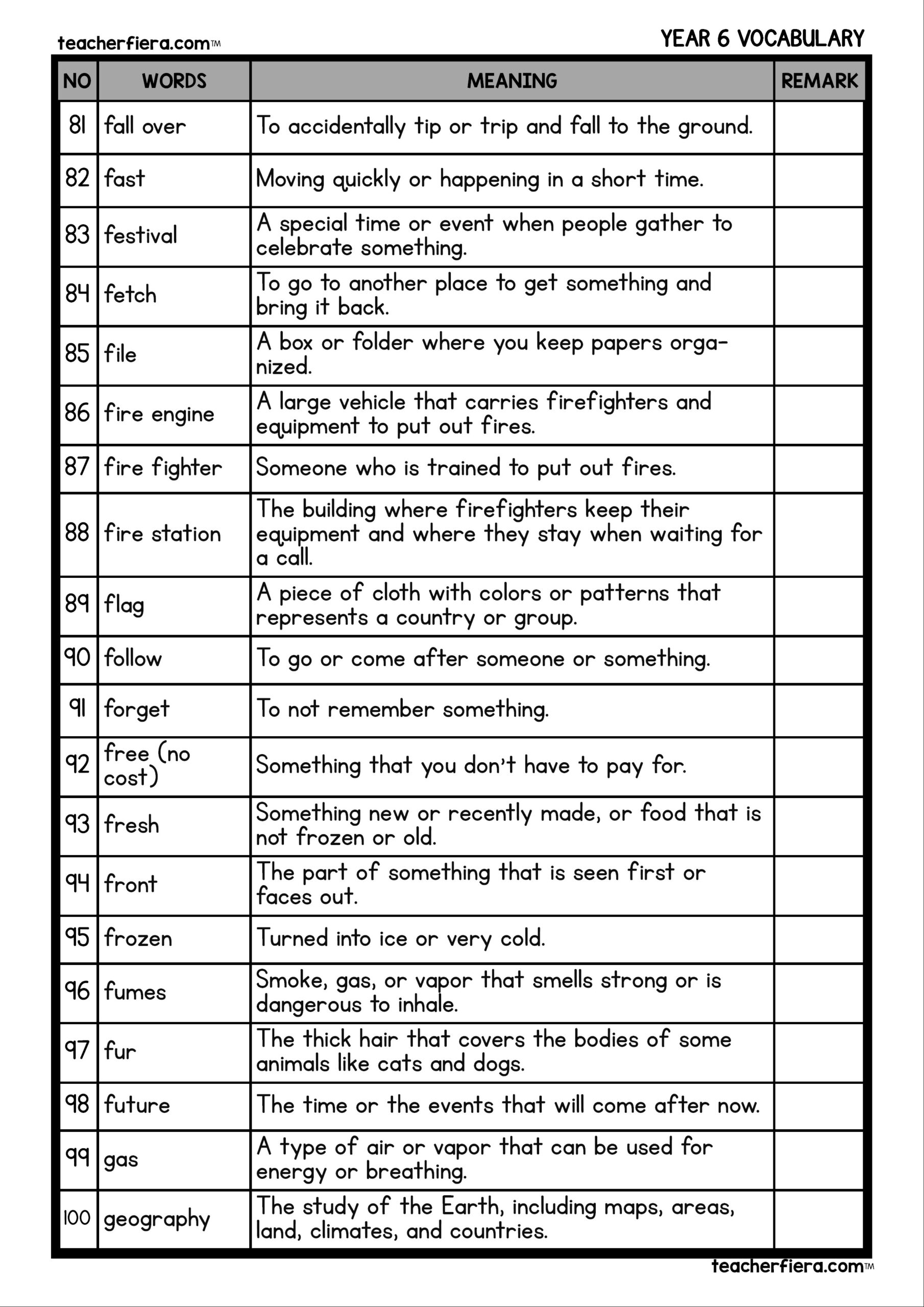 YEAR 6 VOCABULARY WORDS AND MEANING Teacherfiera