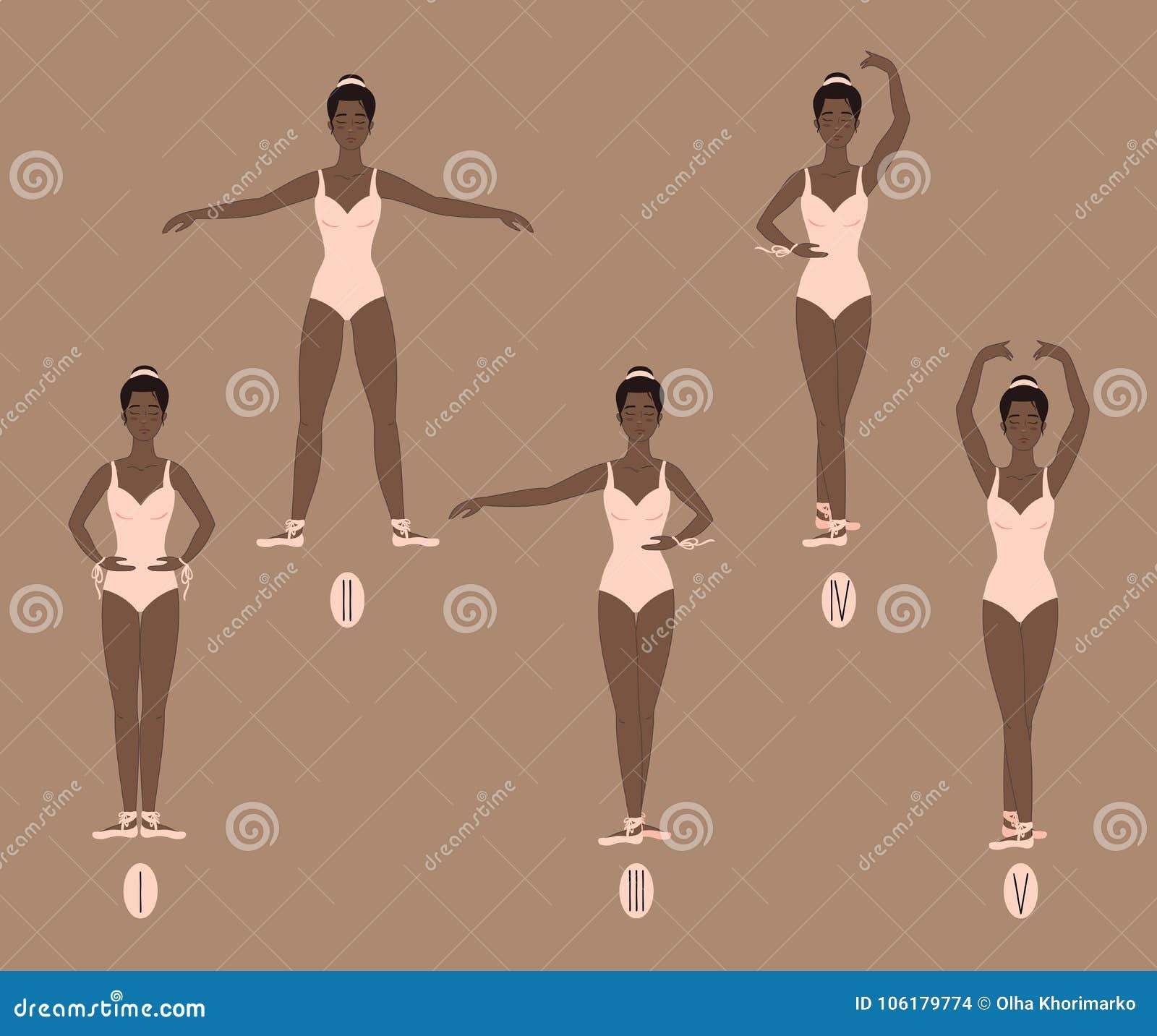 Young Dancer Shows The Five Basic Ballet And Dance Positions With Correct Placement Of Arms Legs And Feet Stock Illustration Illustration Of Class Character 106179774