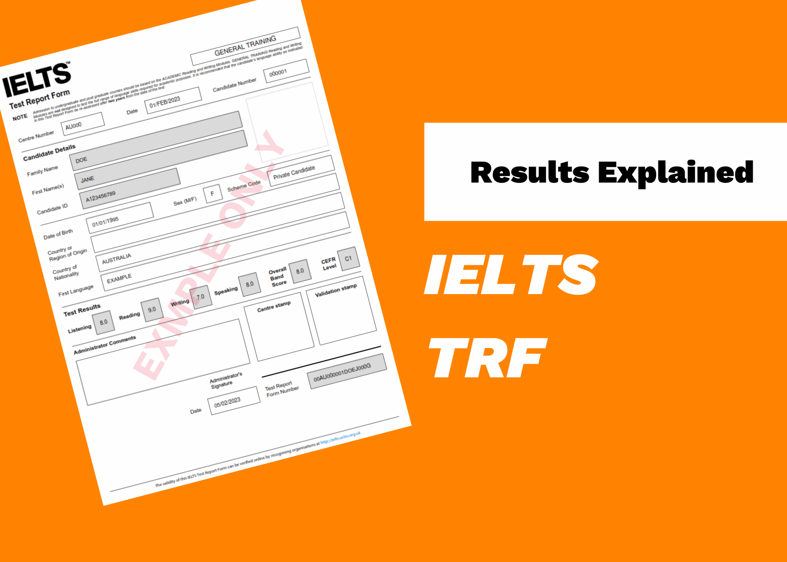 Your IELTS One Skill Retake Results OSR Test Report Form IELTS Australia